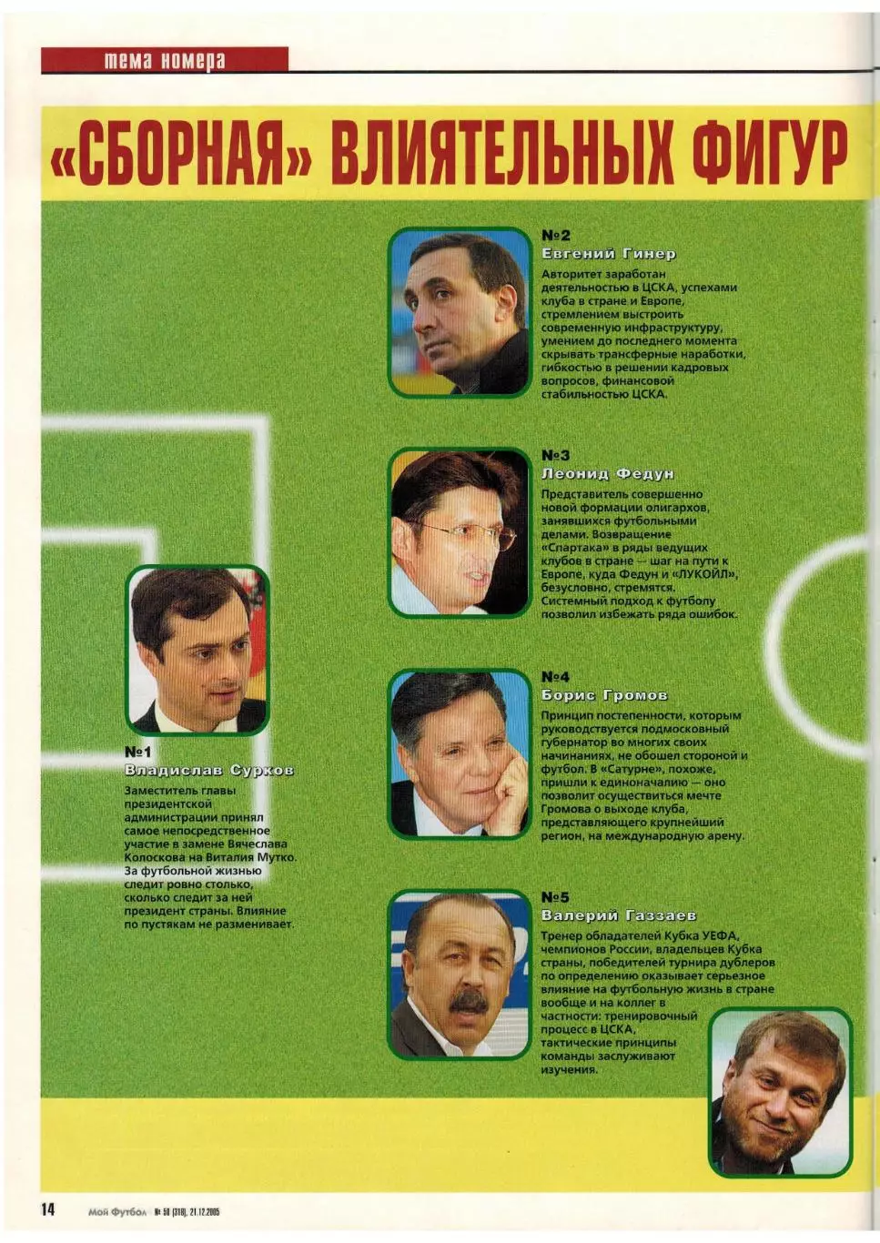 Мой Футбол 2005 №50 ЦСКА.Итоги сезона.Александр Бородюк.Адриано.Курбан Бердыев 2