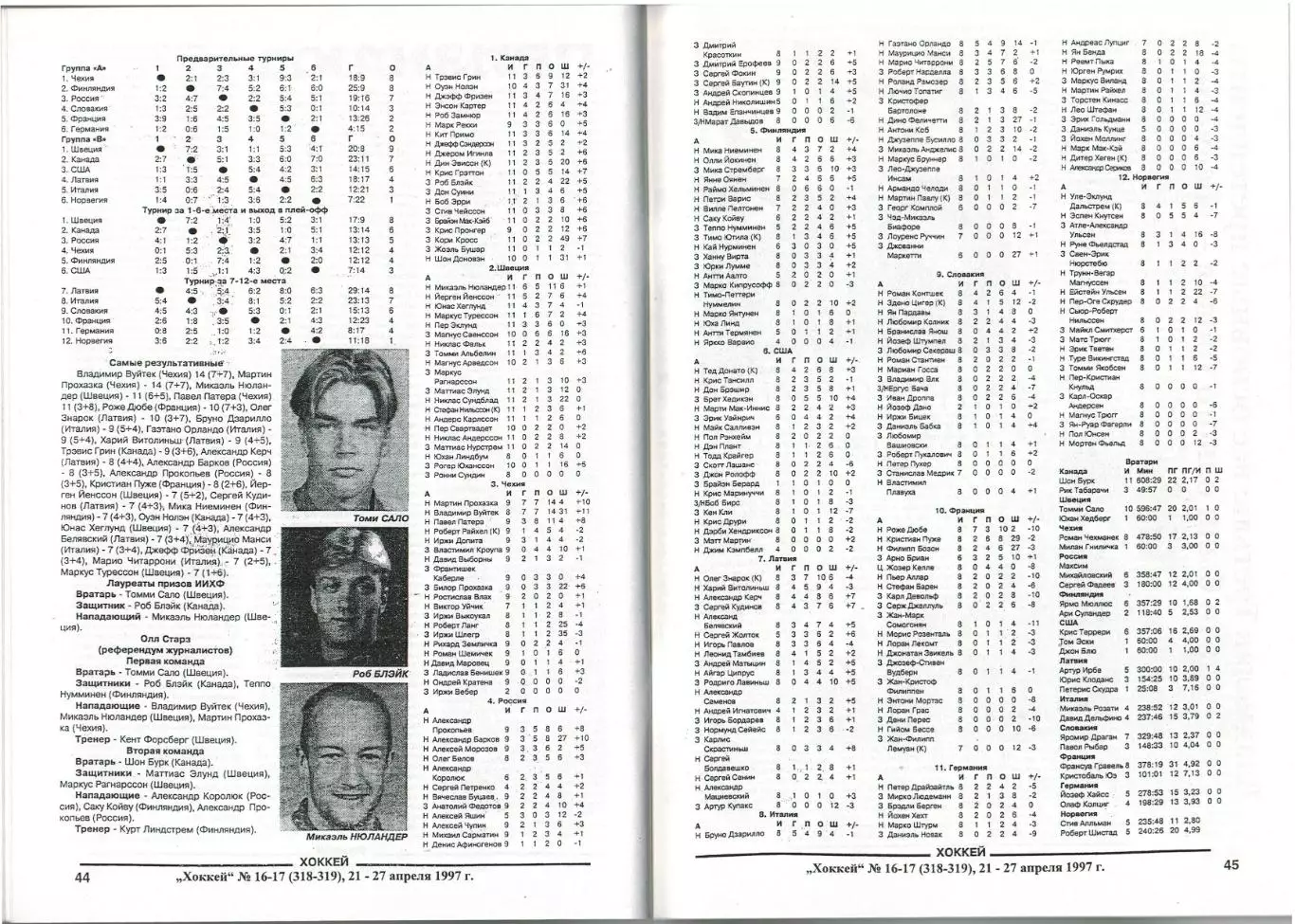 Чемпионат мира по хоккею–1997 Финляндия Две части (комплект) Справочник РАРИТЕТ 6