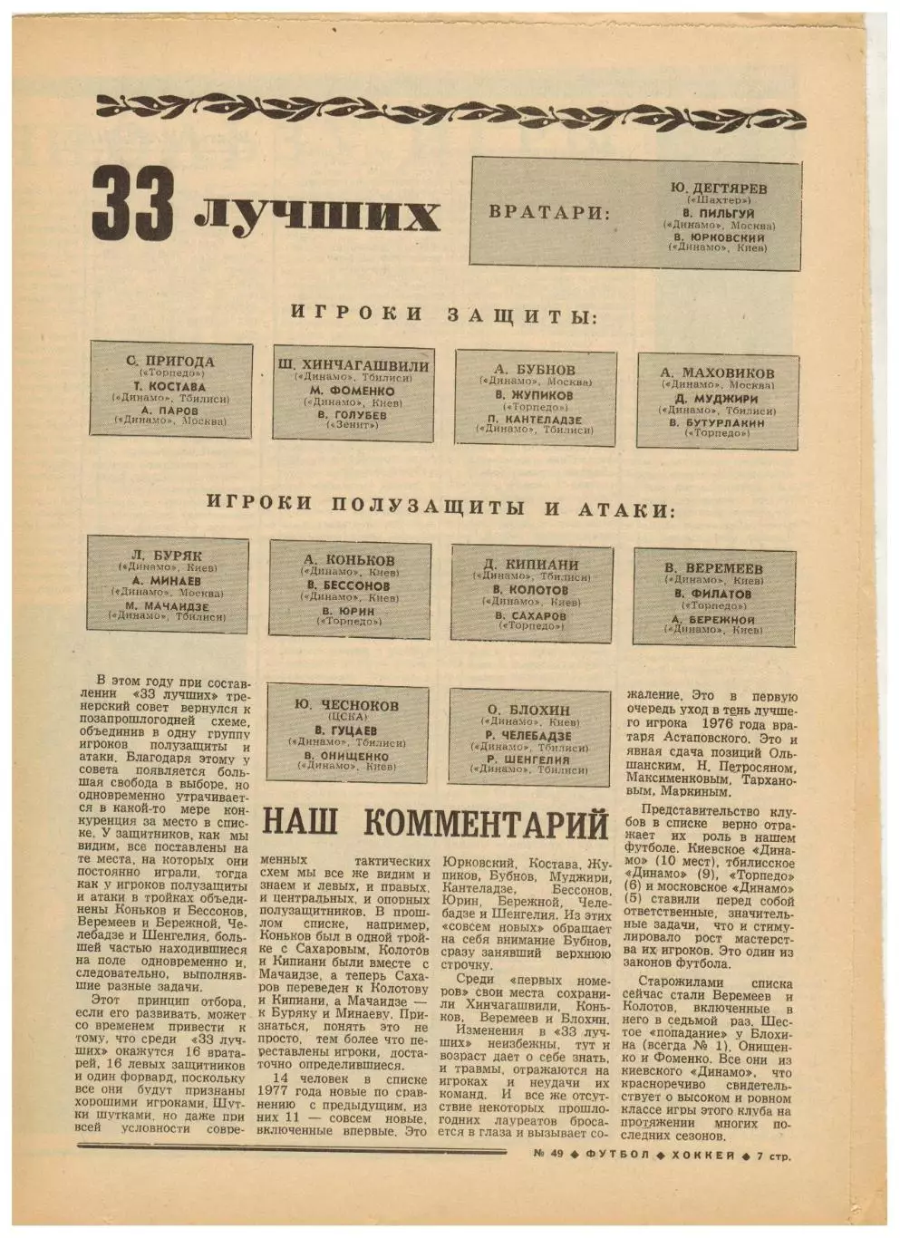 Футбол-Хоккей 1977 №49 Трактор Челябинск.Итого ЧСФ Первая лига.Чемпионат РСФСР 2