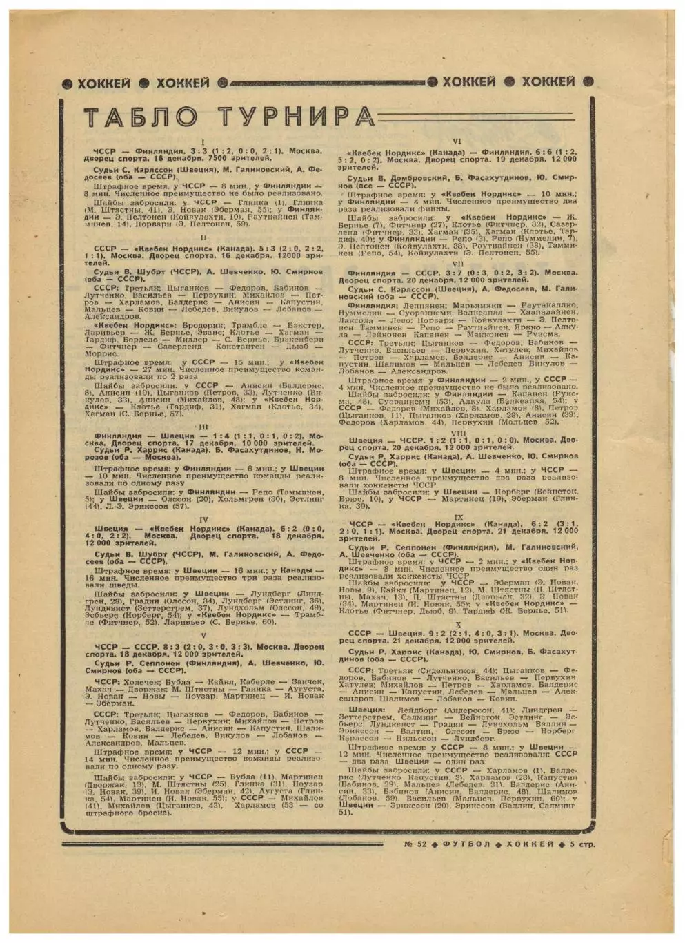 Футбол-Хоккей 1977 №52 Приз Известий Отчеты.Владимир Онищенко.ЧМ-1978 Аргентина 2