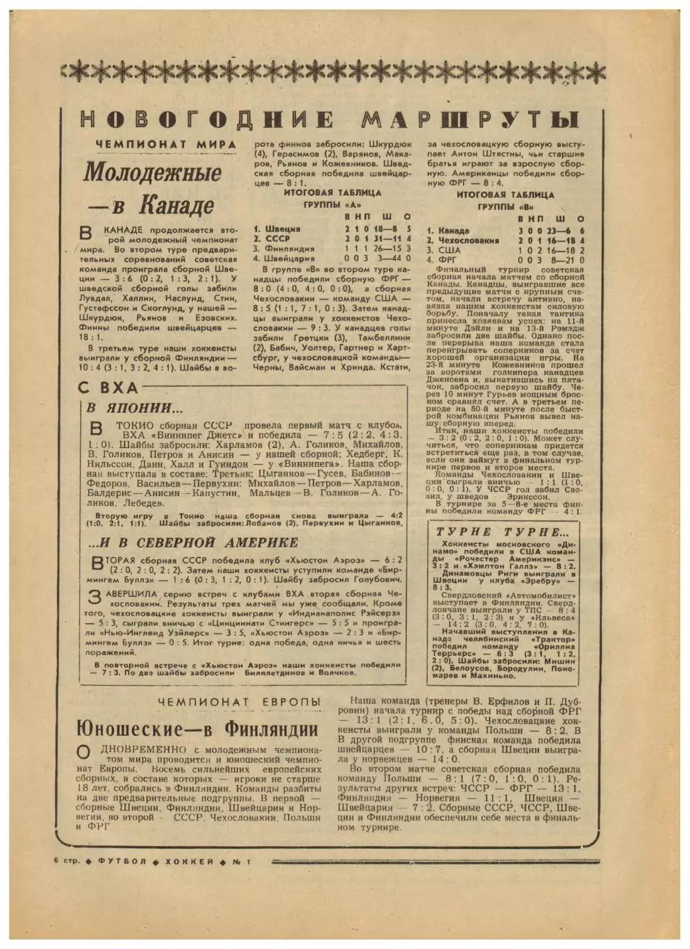 Футбол-Хоккей 1978 №1 Д.Кипиани–футболист года.1-й выпуск ВШТ.Все матчи сборной 2