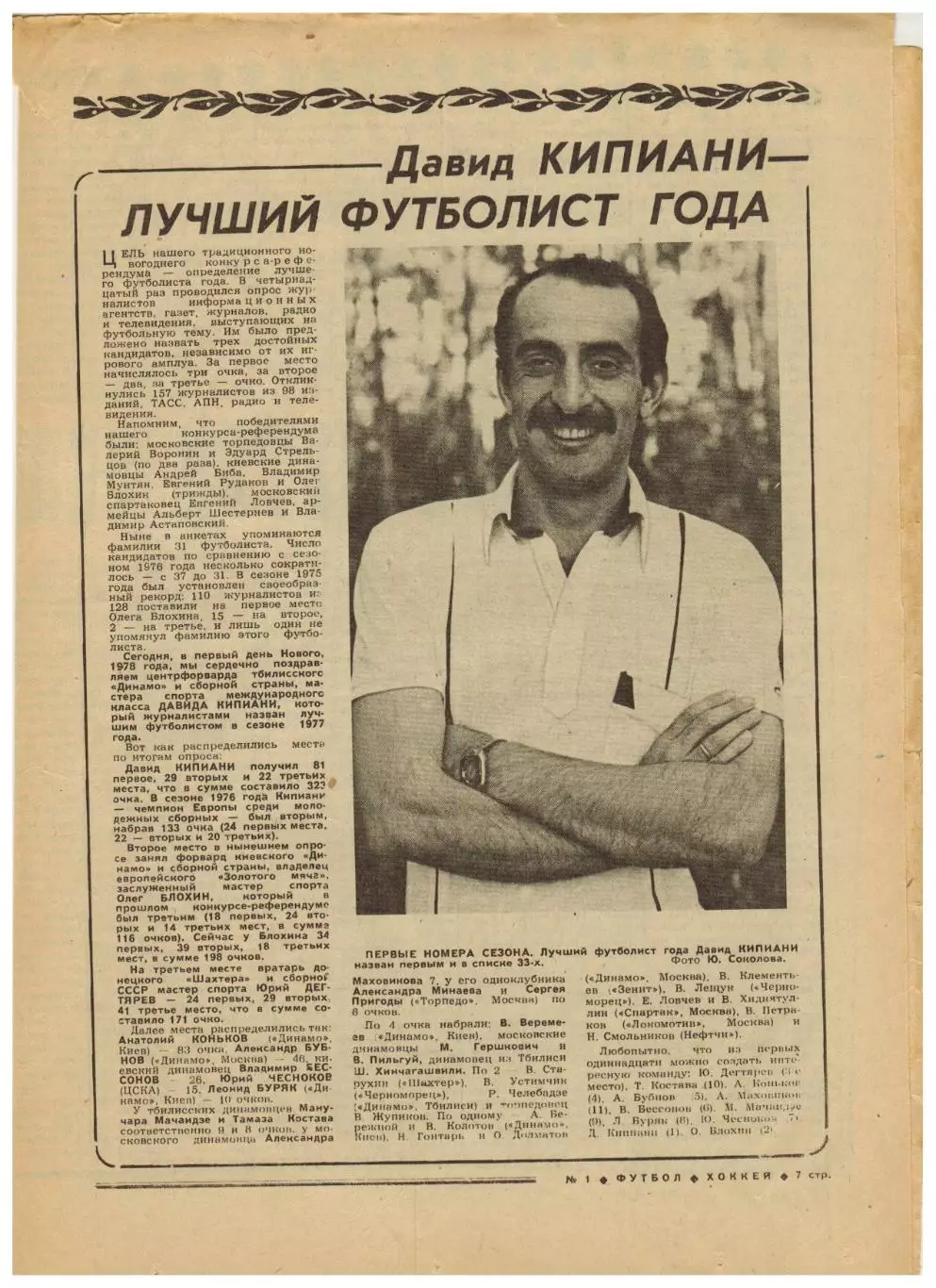 Футбол-Хоккей 1978 №1 Д.Кипиани–футболист года.1-й выпуск ВШТ.Все матчи сборной 3