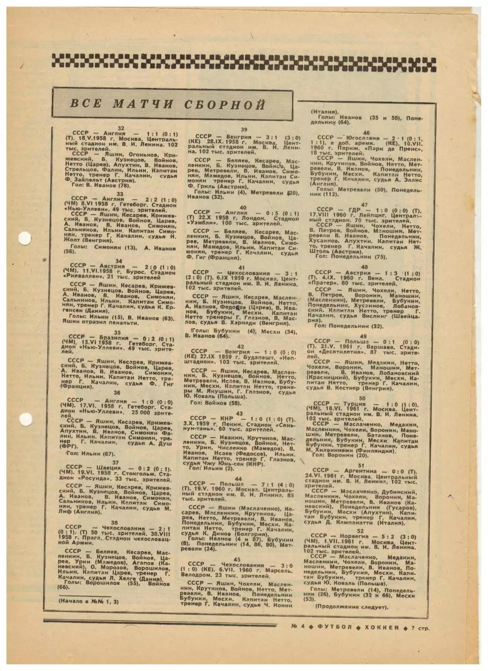 Футбол-Хоккей 1978 №4 ХК Спартак–клубы НХЛ/Все матчи сборной 1958-61/М.Хурцилава 2
