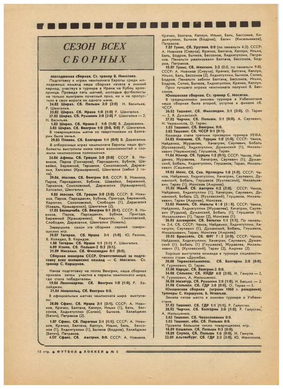 Футбол-Хоккей 1978 №5 Клубы НХЛ–ЧССР/Муртаз Хурцилава/Сезон-1977 сборных СССР 3
