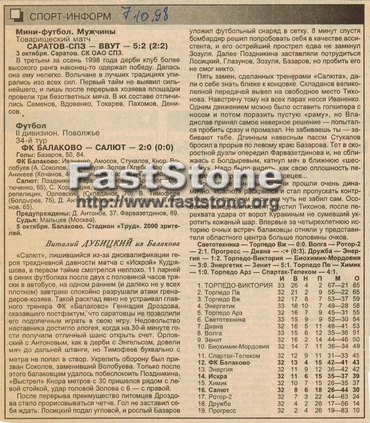 Балаково – Салют Саратов 05.10.1998 Газетный отчет