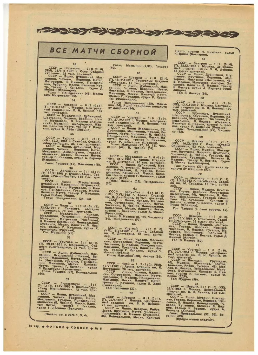 Футбол-Хоккей 1978 №6 Торпедо Горький/Сб.СССР 1961–1964/Бетис Севилья/Бразилия 2
