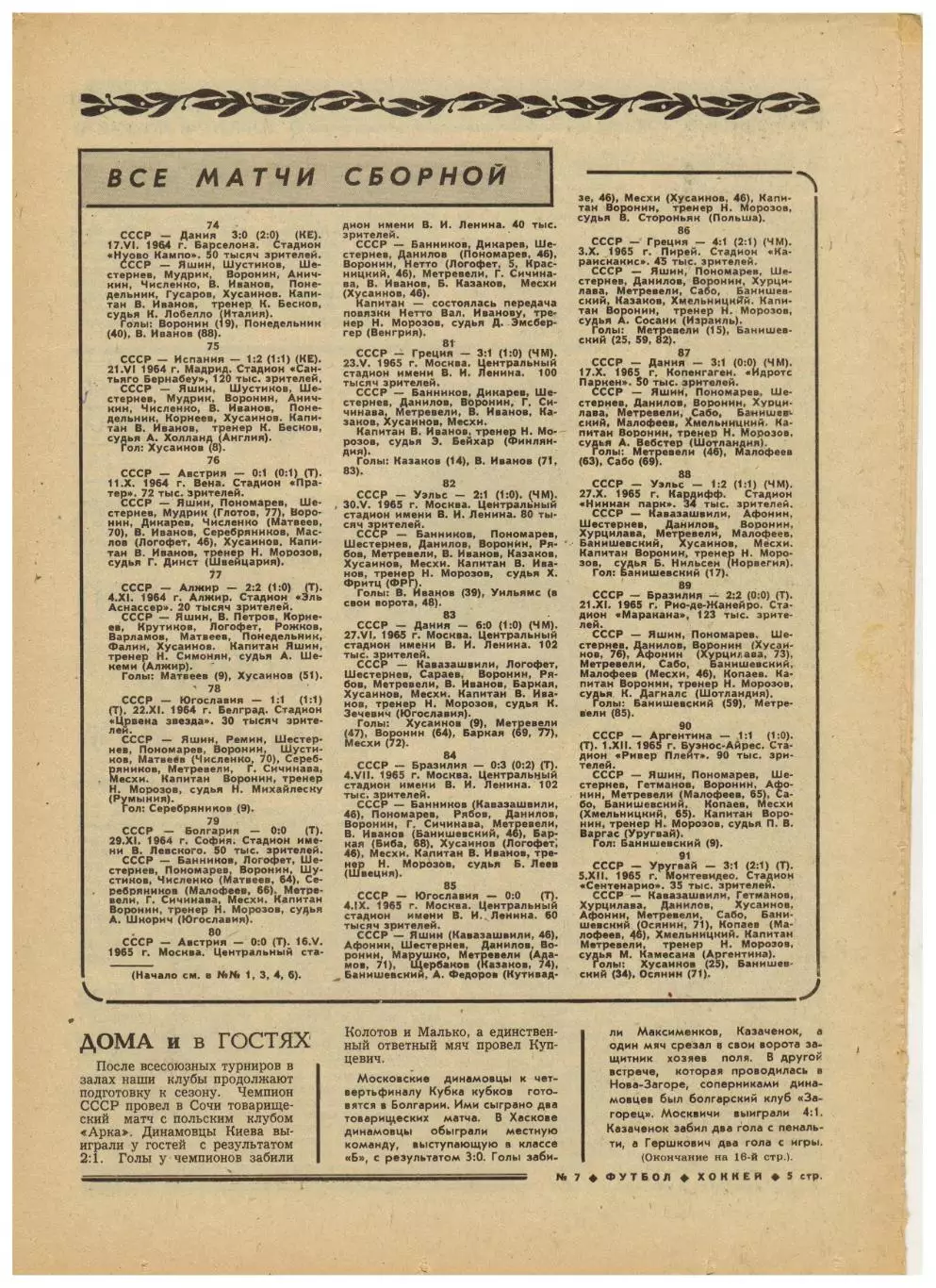 Футбол-Хоккей 1978 №7 Владо Дзурилла/М.Якушин В.Карцев К.Крижевский/Сборная ФРГ 1