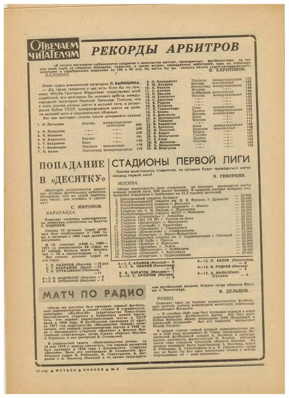 Футбол-Хоккей 1978 №8 ВС СССР–60 лет/Рекорды арбитров/Матчи сборной 1966/Италия 2