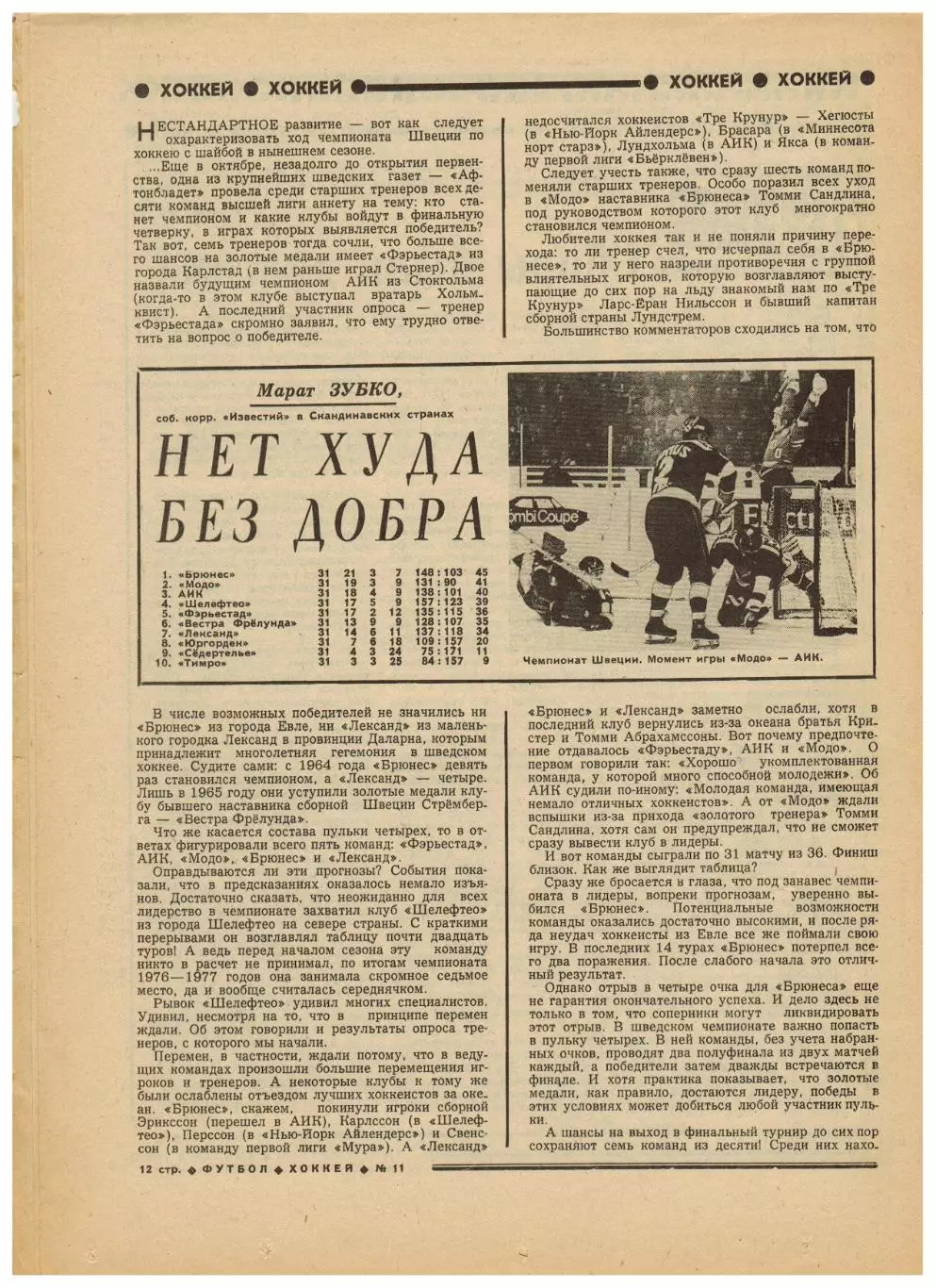 Футбол-Хоккей 1978 №11 Химик Воскресенск Чемпионат Швеции-хоккей Сборная Франции 2
