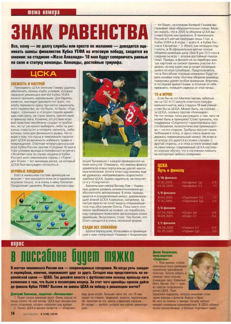 Мой Футбол 2005 №18 Финал КУ ЦСКА–Спортинг–???/Химки/А.Федьков/Ф.Лэмпард/Е.Дудек 3