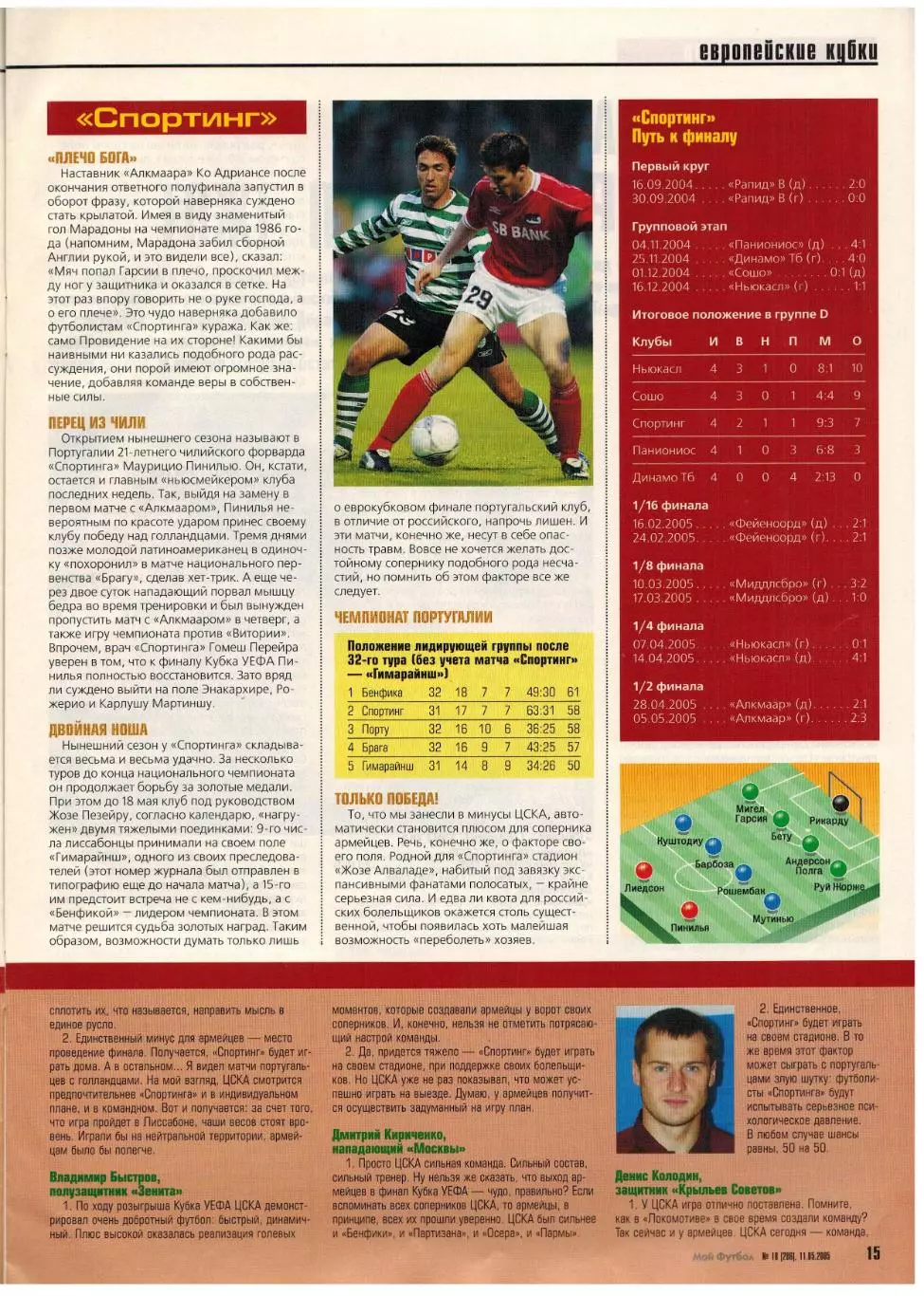 Мой Футбол 2005 №18 Финал КУ ЦСКА–Спортинг–???/Химки/А.Федьков/Ф.Лэмпард/Е.Дудек 4
