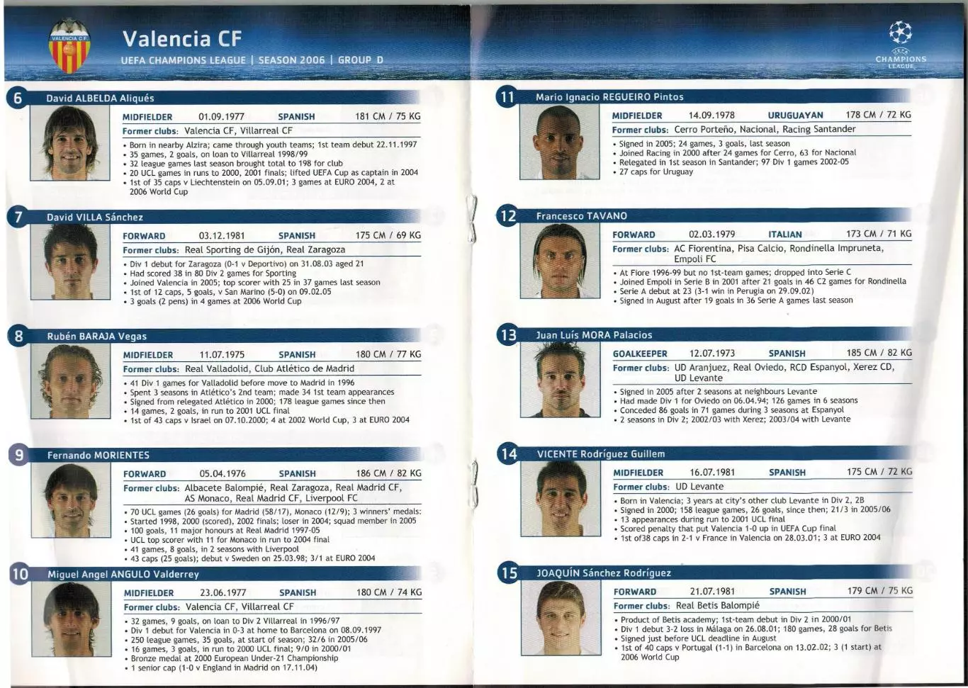 Лига чемпионов УЕФА 2006 Valencia CF – Валенсия / С.Каньисарес Р.Айяла Д.Вилья 1