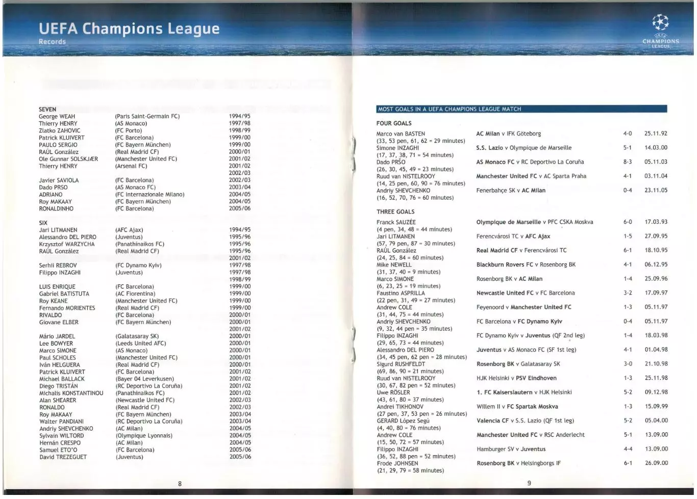 Лига чемпионов УЕФА 2006/2007 Records/Рекорды за 14 сезонов 1992/1993–2005/2006 3