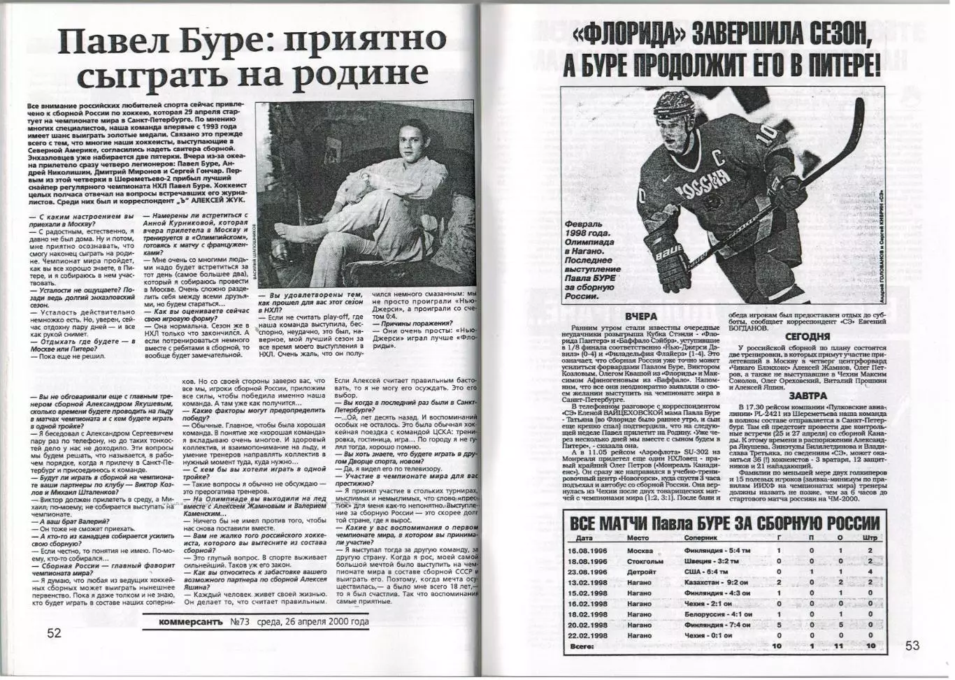 Чемпионат мира по хоккею–2000 Россия Три части (комплект) Справочник РАРИТЕТ!!! 3