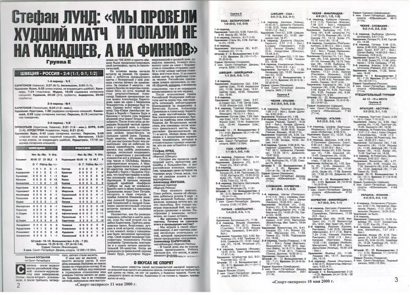 Чемпионат мира по хоккею–2000 Россия Три части (комплект) Справочник РАРИТЕТ!!! 6