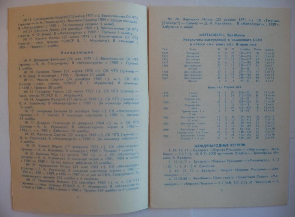 Команде Металлург (Челябинск) - 40 лет (1989) 1
