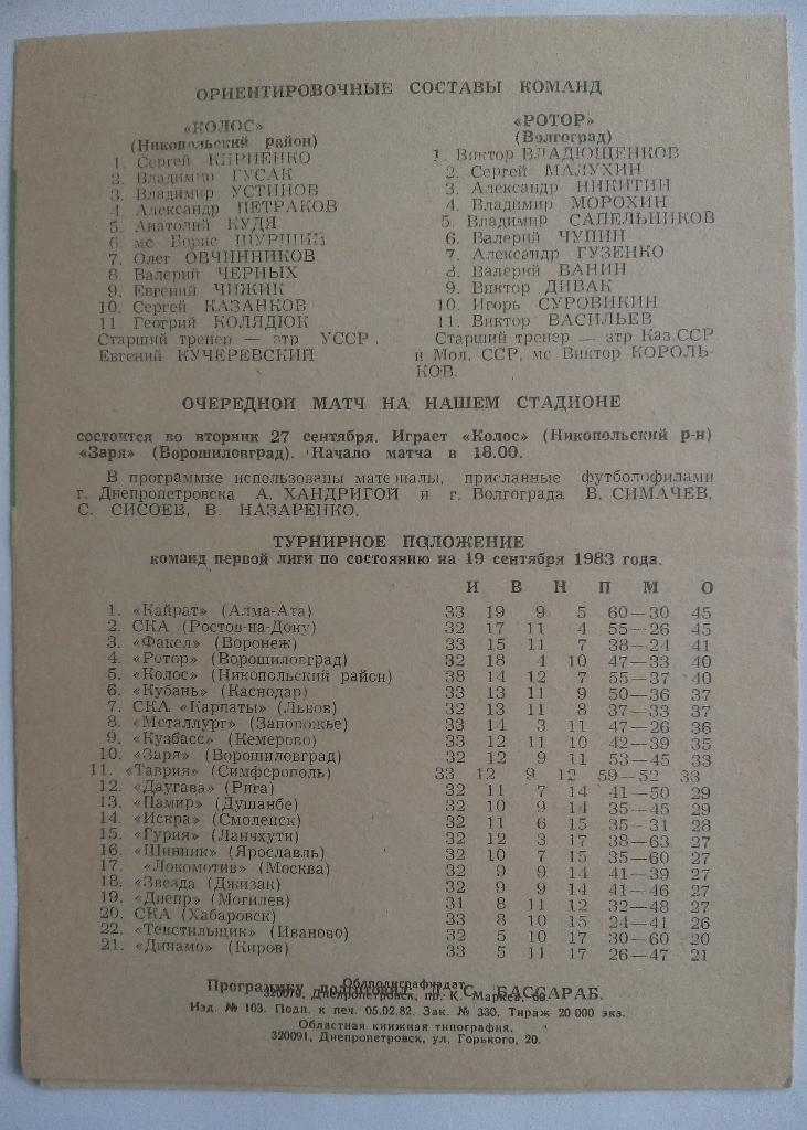 Колос Никополь - Ротор Волгоград 24.09.1983 1