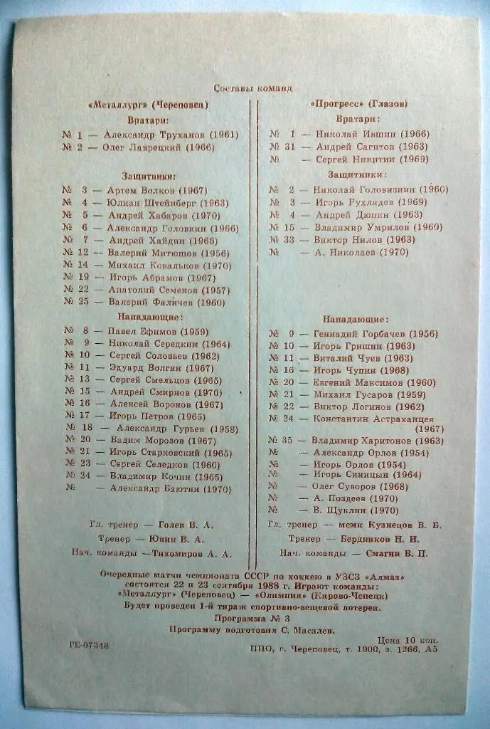 Металлург Череповец - Прогресс Глазов 1988 1