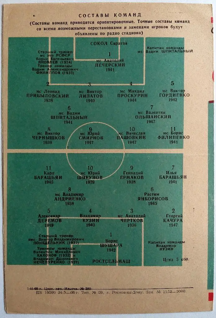 Ростсельмаш Ростов-на-Дону - Сокол Саратов 30.05.1968 1