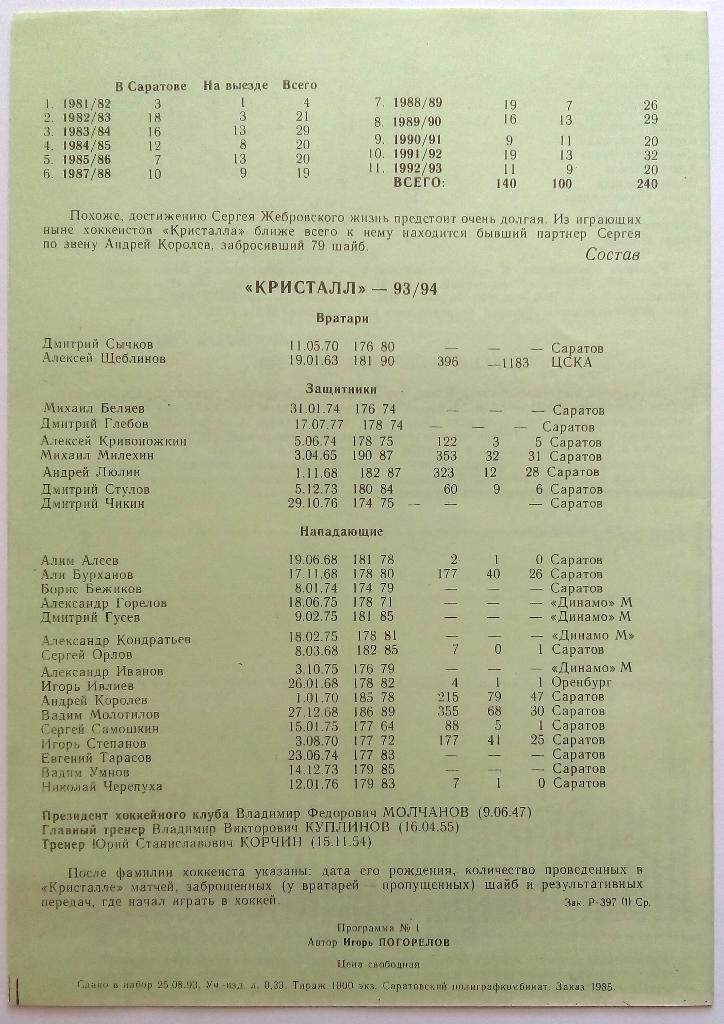 Кристалл Саратов — Химик Воскресенск + ЦСКА + Торпедо Нижний Новгород 1993 1