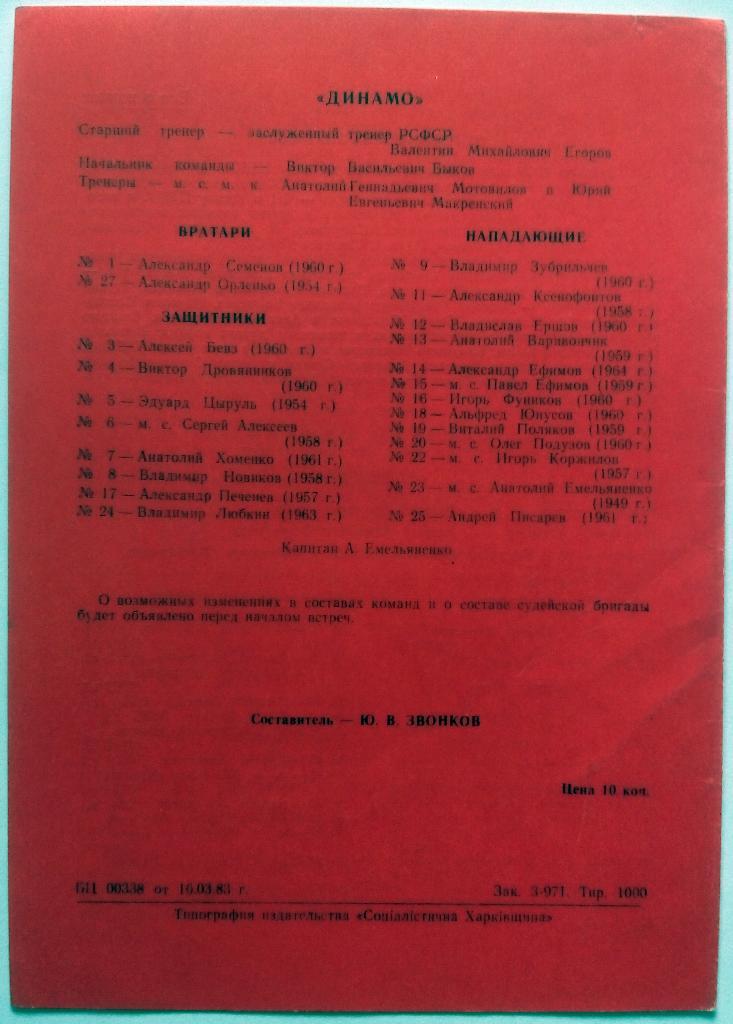 Динамо Харьков - Торпедо Тольятти 24-25.03.1983 1