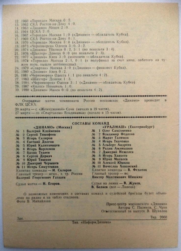 Динамо Москва - Уралмаш Екатеринбург 16.03.1993 Кубок России 1