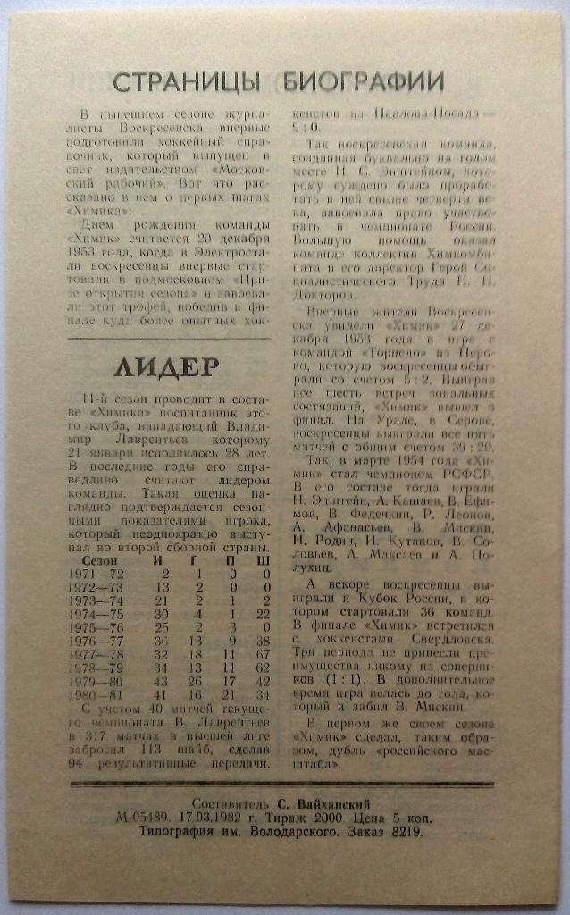 СКА Ленинград - Химик Воскресенск 20.03.1982 1
