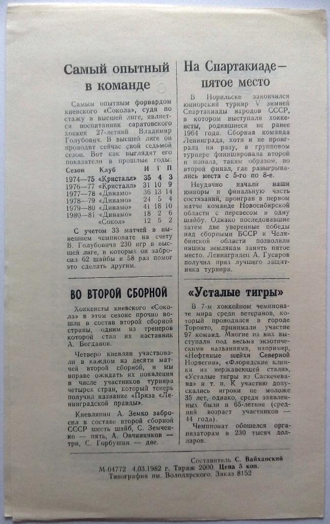 СКА Ленинград - Сокол Киев 6.03.1982 1