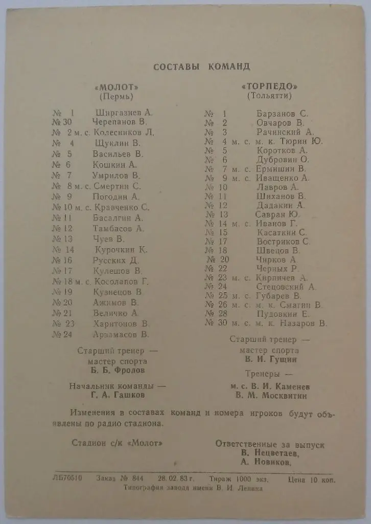 Молот Пермь - Торпедо Тольятти 28.02-1.03.1983 1