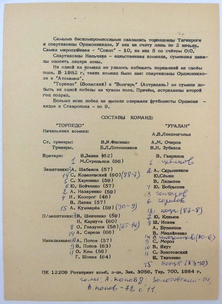 Торпедо Таганрог - Уралан Элиста 5.05.1984 тираж 700 экз. 1