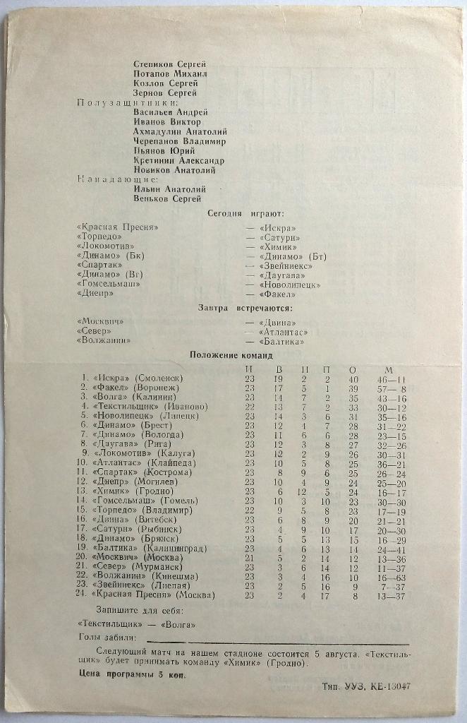 Текстильщик Иваново - Волга Калинин 23.07.1978 1
