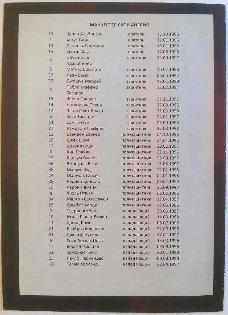 U19 ЦСКА Москва – U19 Манчестер Сити Англия 21.10.2014 1