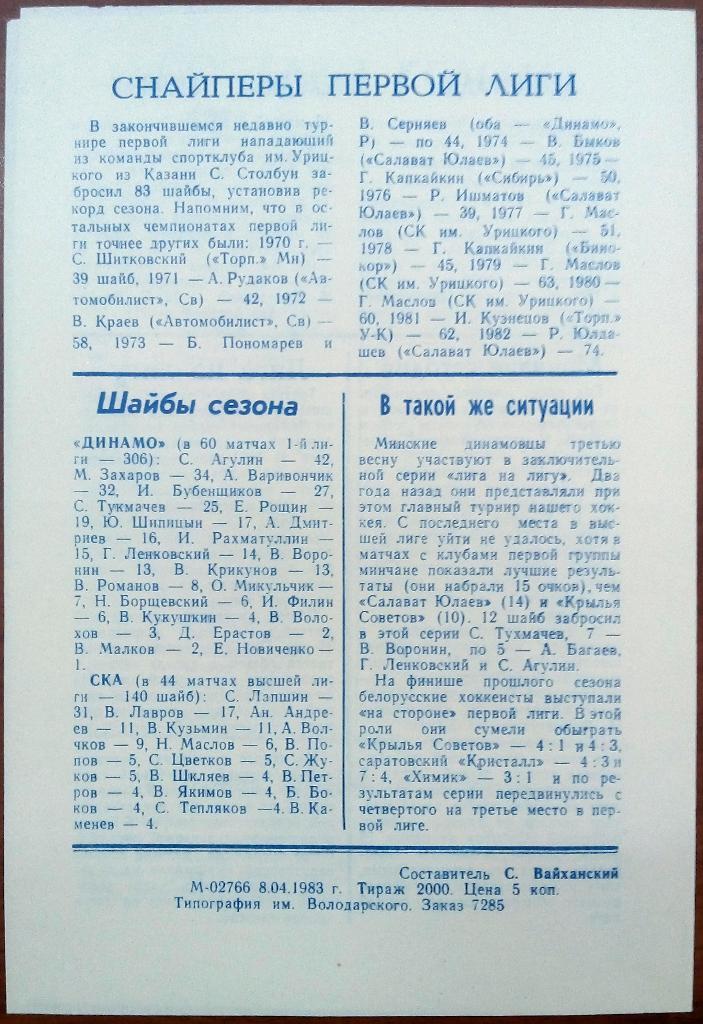 СКА Ленинград - Динамо Минск 12-13.04.1983 переходный туринир 1