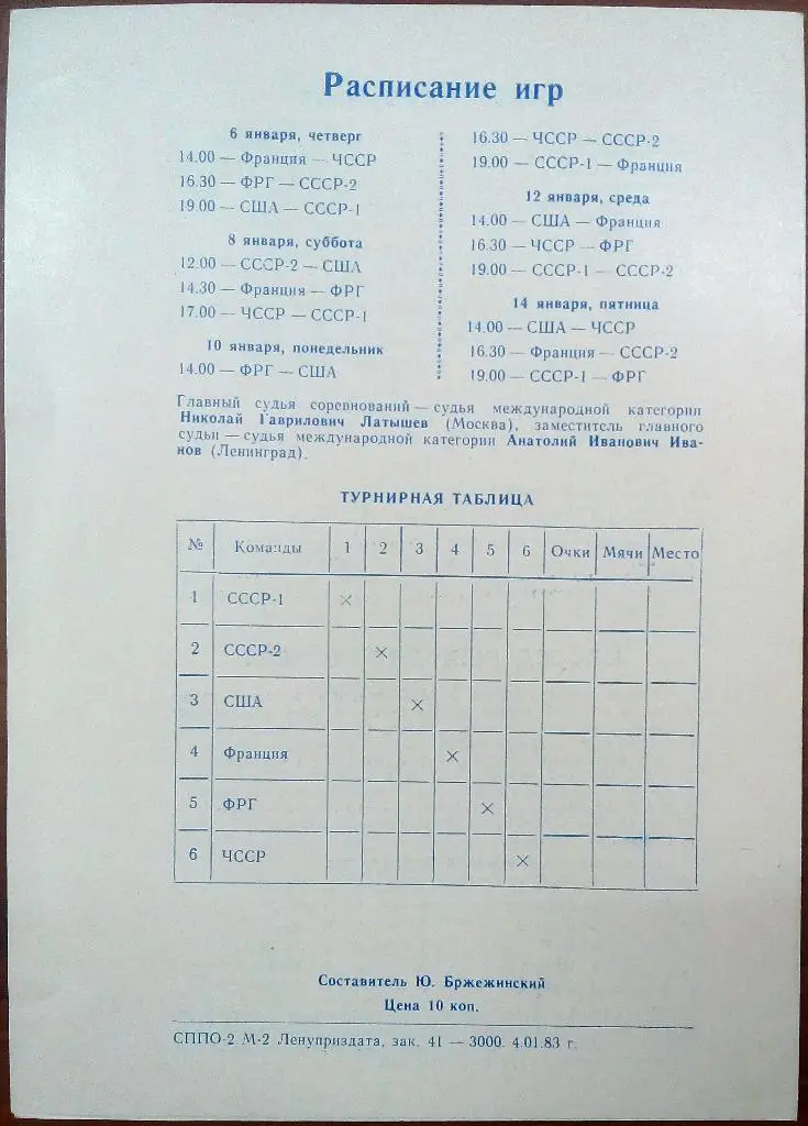 Международный юношеский турнир памяти В. Гранаткина 6-14.01.1983 Ленинград 1