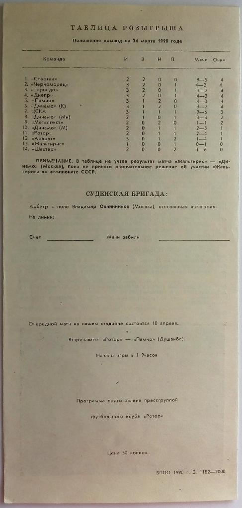 Ротор Волгоград - Черноморец Одесса 24.03.1990 1