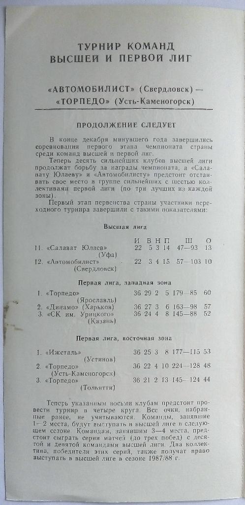 Автомобилист Свердловск - Торпедо Усть-Каменогорск 24-25.01.1987 1