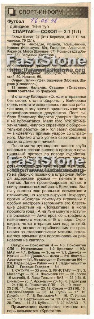 Спартак Нальчик - Сокол Саратов 12.06.1998