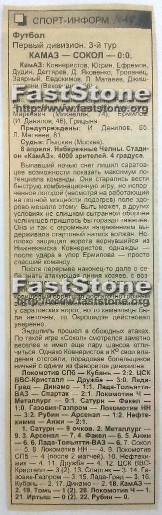 КАМАЗ Набережные Челны - Сокол Саратов 08.04.1998