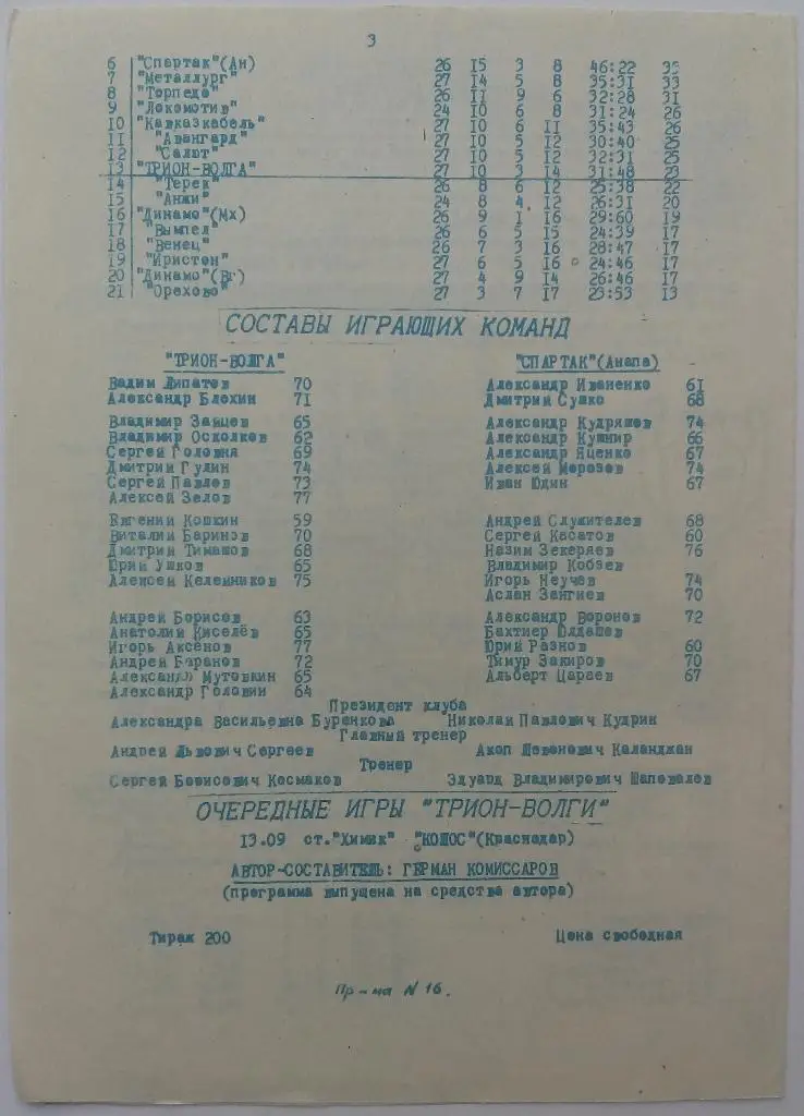 Трион-Волга Тверь - Спартак Анапа 10.09.1994 авторская тираж 200 экз. 1