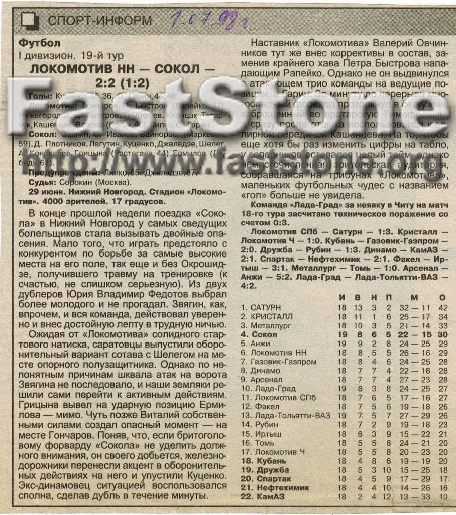 Локомотив Нижний Новгород - Сокол Саратов 29.06.1998