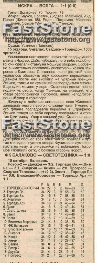 Искра Энгельс - Волга Ульяновск 15.10.1998