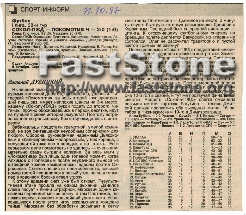 Сокол-ПЖД Саратов - Локомотив Чита 09.10.1997
