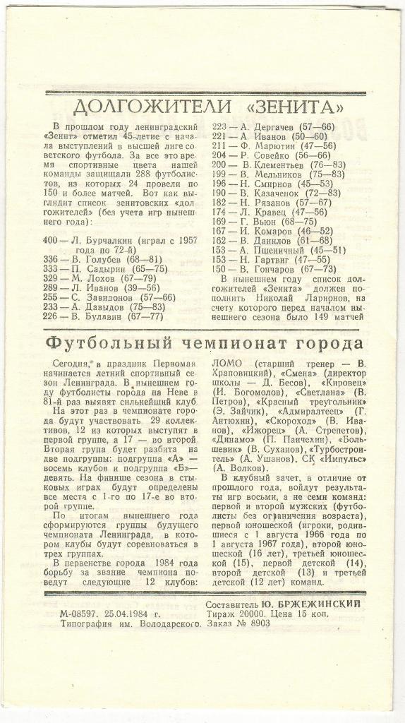 Зенит Ленинград - Динамо Киев 02.05.1984 1