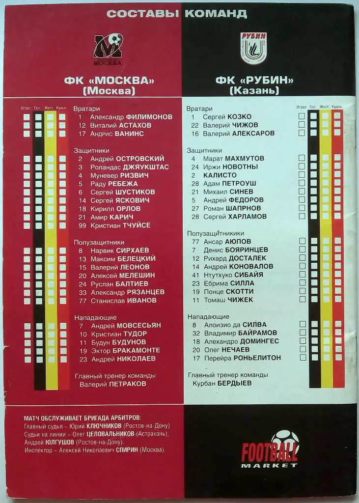 ФК Москва - Рубин Казань 11.07.2004 1