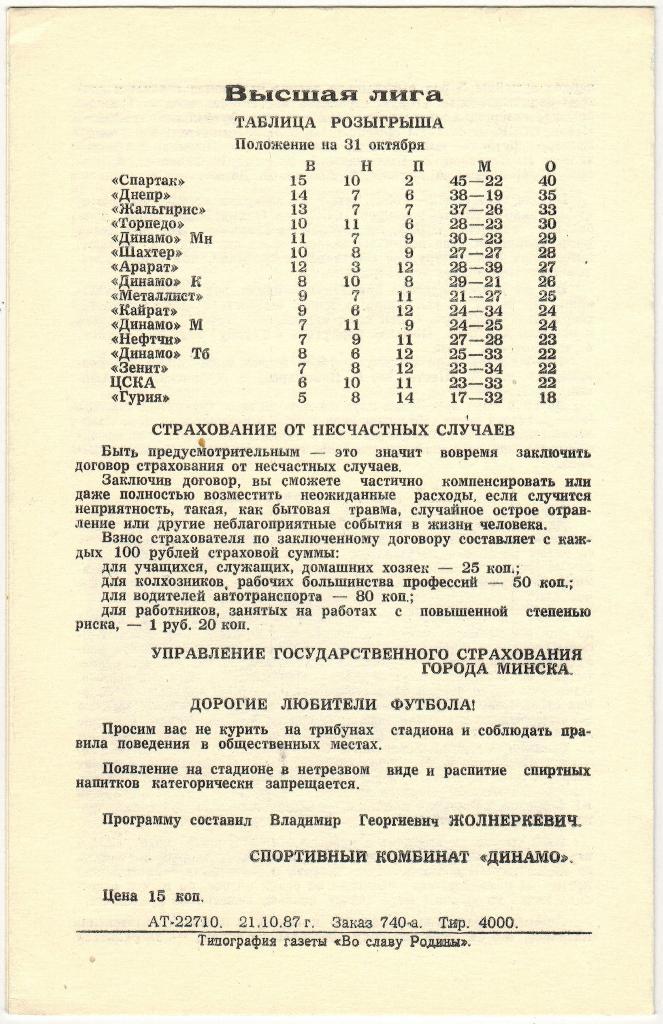 Динамо Минск - ЦСКА 31.10.1987 1