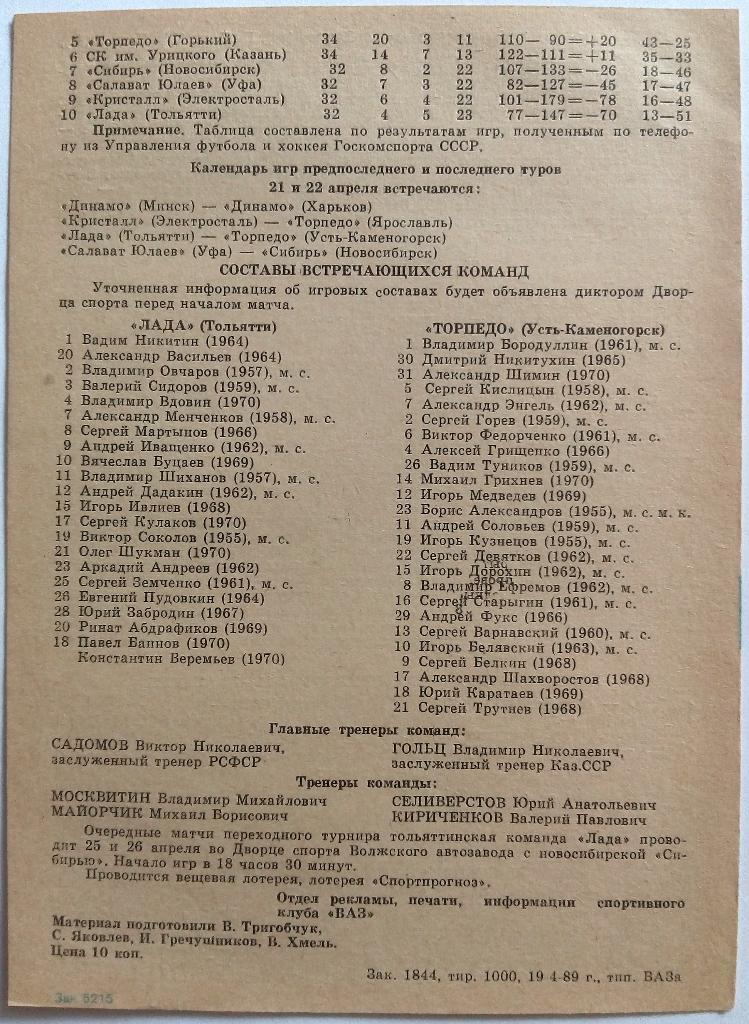 Лада Тольятти - Торпедо Усть-Каменогорск 21-22.04.1989 Переходный турнир 1