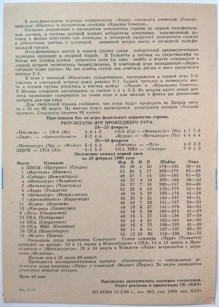 Лада Тольятти - Металлург Челябинск 28.02-01.03.1990 Переходный турнир 1