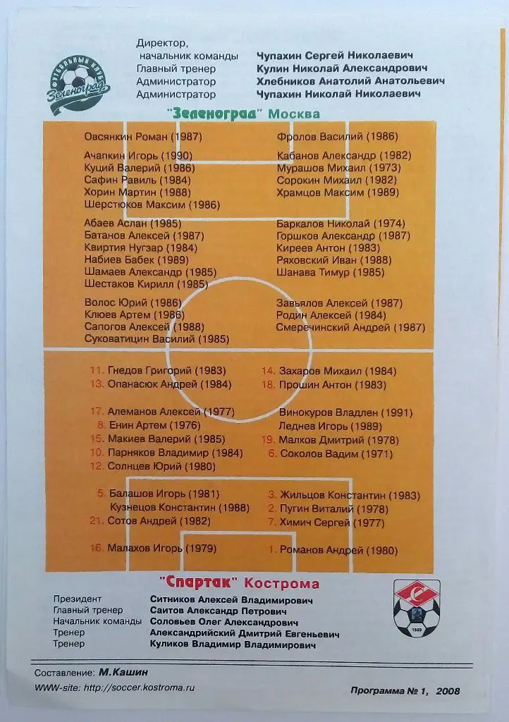 Спартак Кострома - Зеленоград 02.05.2008 авторская М.Кашин 1