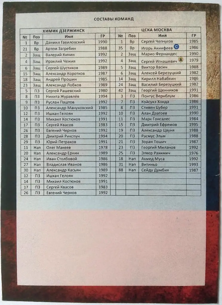 Химик Дзержинск - ЦСКА Москва 30.10.2013 Кубок России 1/16 финала неофициальная 1