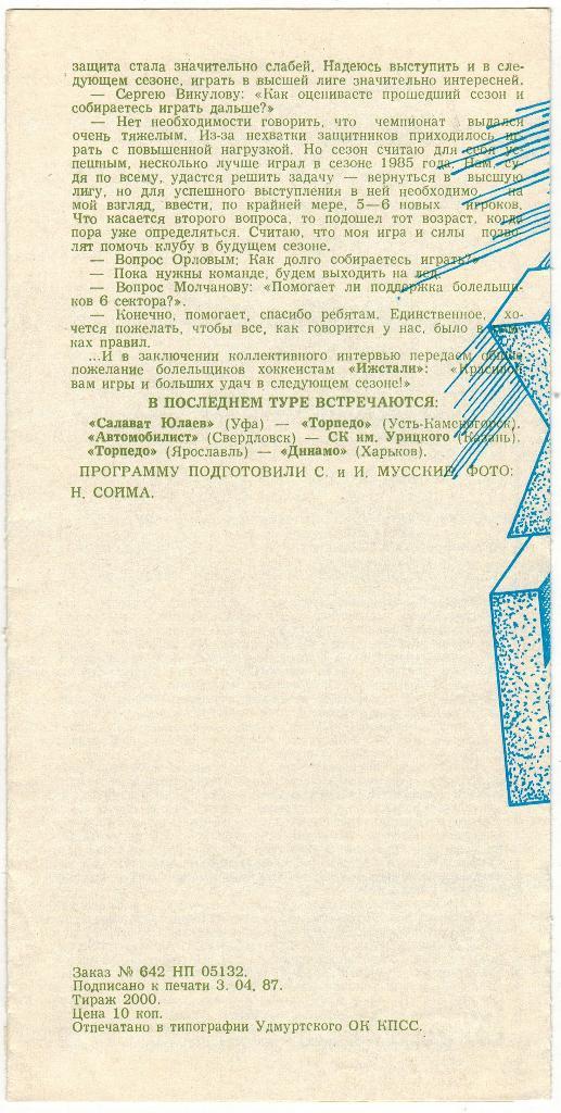 Ижсталь Устинов (Ижевск) - Торпедо Тольятти 12-13.04.1987 переходный турнир 1